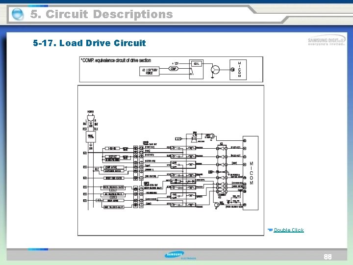 5. Circuit Descriptions 5 -17. Load Drive Circuit ☜ Double Click 88 