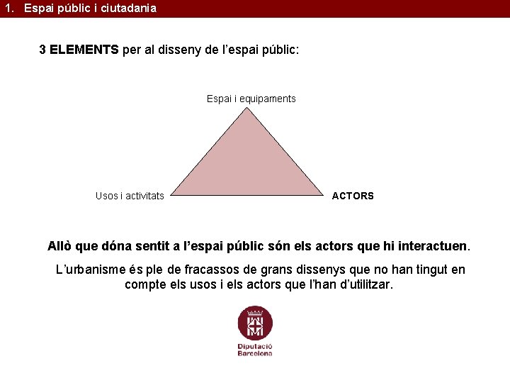 1. Espai públic i ciutadania 3 ELEMENTS per al disseny de l’espai públic: Espai