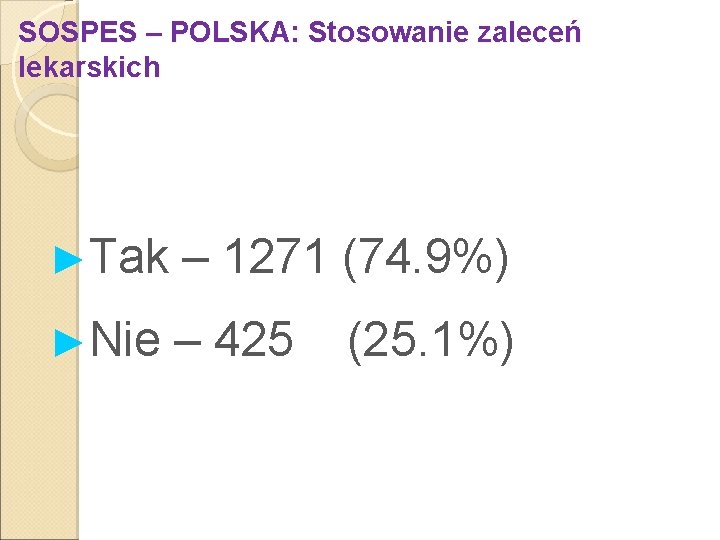 SOSPES – POLSKA: Stosowanie zaleceń lekarskich ►Tak – 1271 (74. 9%) ►Nie – 425