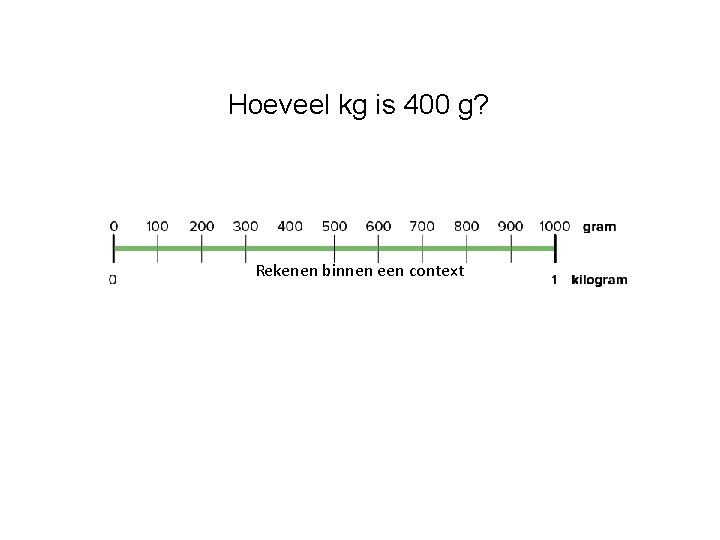 Hoeveel kg is 400 g? Rekenen binnen een context 
