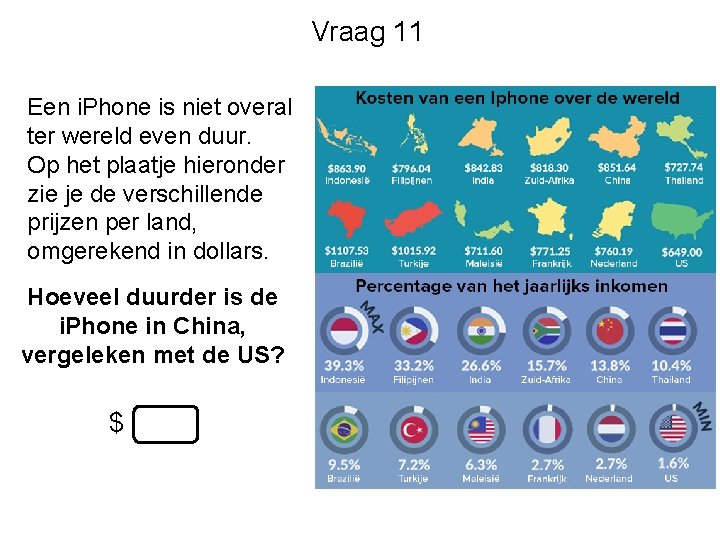 Vraag 11 Een i. Phone is niet overal ter wereld even duur. Op het