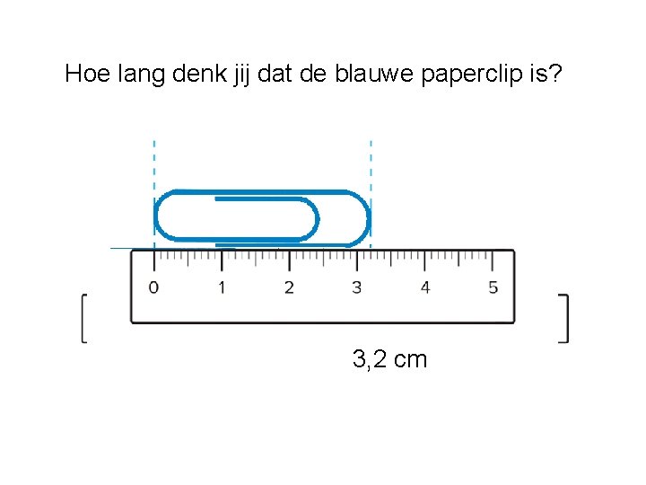 Hoe lang denk jij dat de blauwe paperclip is? 3, 2 cm 