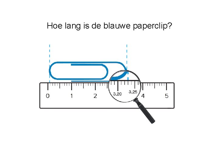 Hoe lang is de blauwe paperclip? 