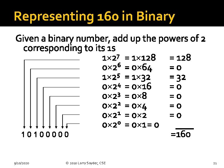 Representing 160 in Binary Given a binary number, add up the powers of 2