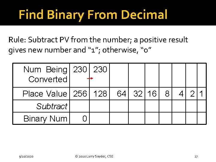 Find Binary From Decimal Rule: Subtract PV from the number; a positive result gives