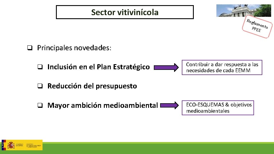 Sector vitivinícola Regl ame n PPEE to q Principales novedades: q Inclusión en el