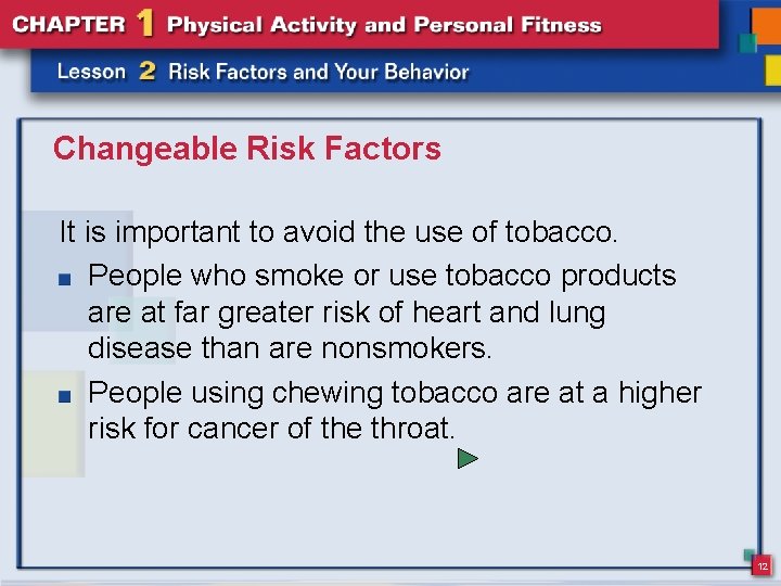 Changeable Risk Factors It is important to avoid the use of tobacco. People who