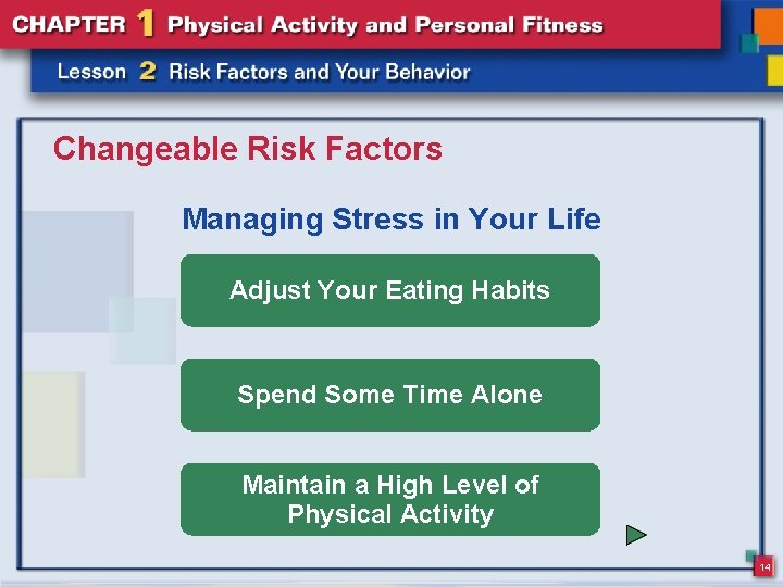 Changeable Risk Factors Managing Stress in Your Life Adjust Your Eating Habits Spend Some
