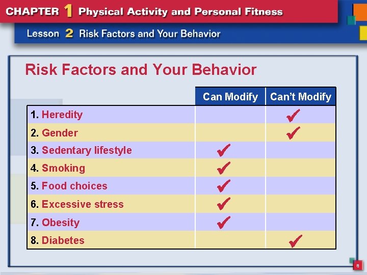 Risk Factors and Your Behavior Can Modify 1. Heredity 2. Gender 3. Sedentary lifestyle