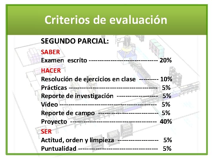 Criterios de evaluación SEGUNDO PARCIAL: SABER Examen escrito ---------------- 20% HACER Resolución de ejercicios