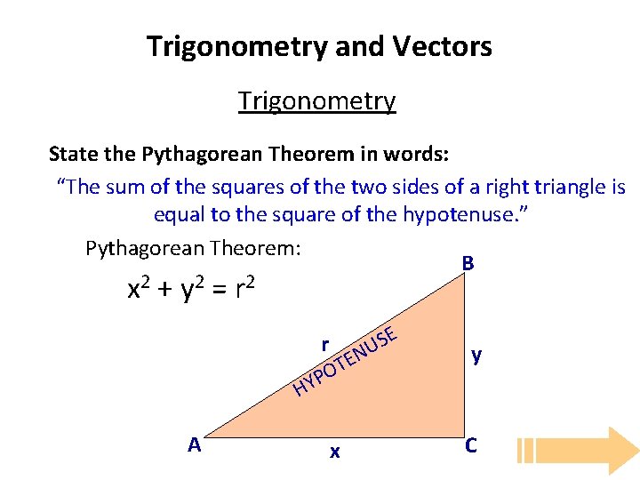 Trigonometry and Vectors Trigonometry State the Pythagorean Theorem in words: “The sum of the