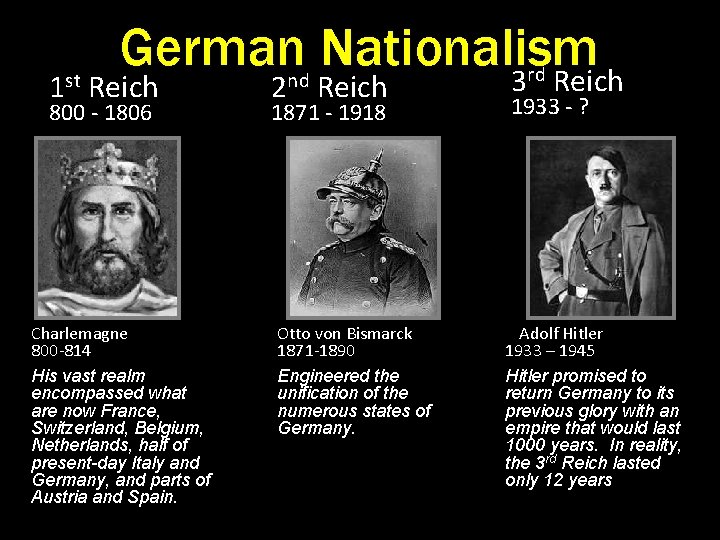 1 st German Nationalism 3 Reich 800 - 1806 Charlemagne 800 -814 His vast