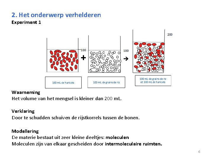 2. Het onderwerp verhelderen Experiment 1 + Waarneming Het volume van het mengsel is