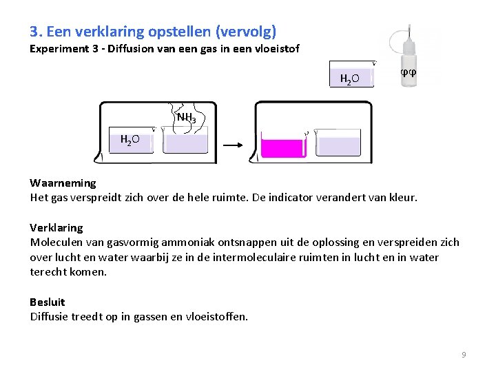 3. Een verklaring opstellen (vervolg) Experiment 3 - Diffusion van een gas in een