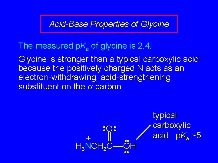 Acid-Base Properties of Glycine The measured p. Ka of glycine is 2. 4. Glycine