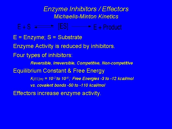 Enzyme Inhibitors / Effectors Michaelis-Minton Kinetics E = Enzyme; S = Substrate Enzyme Activity