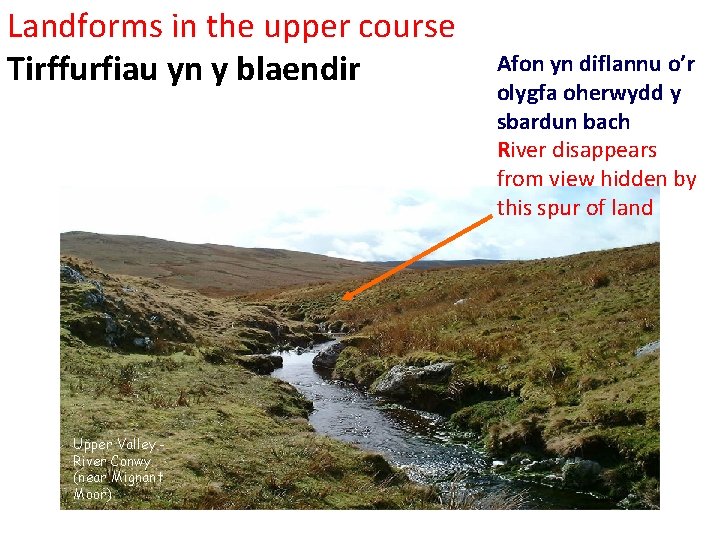 Landforms in the upper course Tirffurfiau yn y blaendir Upper Valley River Conwy (near
