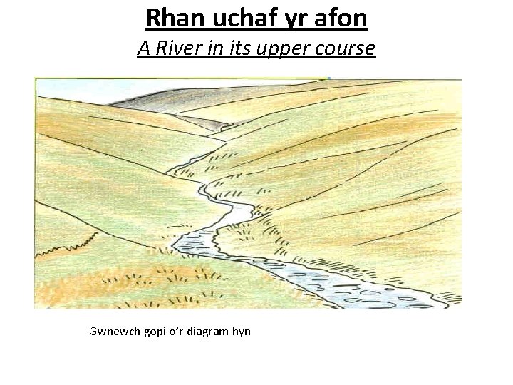 Rhan uchaf yr afon A River in its upper course Gwnewch gopi o’r diagram