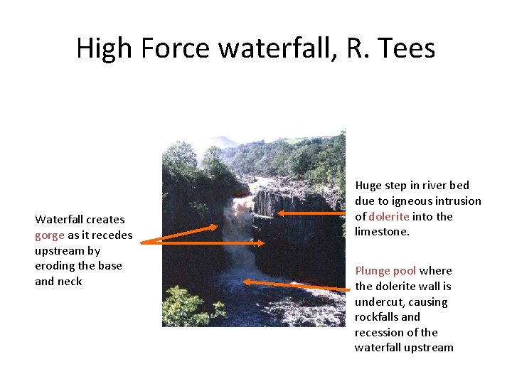 High Force waterfall, R. Tees Waterfall creates gorge as it recedes upstream by eroding