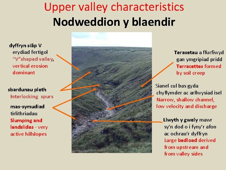 Upper valley characteristics Nodweddion y blaendir dyffryn siâp V erydiad fertigol “V”shaped valley, vertical