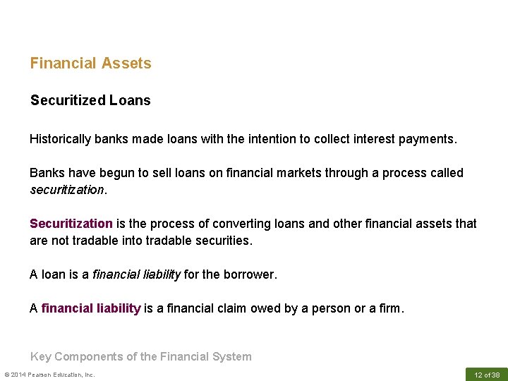 Financial Assets Securitized Loans Historically banks made loans with the intention to collect interest