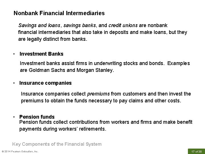 Nonbank Financial Intermediaries Savings and loans, savings banks, and credit unions are nonbank financial