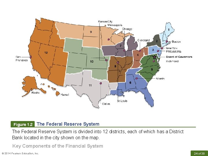 Figure 1. 2 The Federal Reserve System is divided into 12 districts, each of