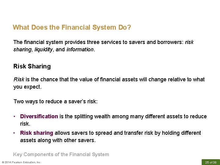 What Does the Financial System Do? The financial system provides three services to savers
