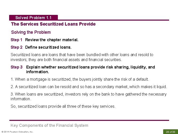 Solved Problem 1. 1 The Services Securitized Loans Provide Solving the Problem Step 1