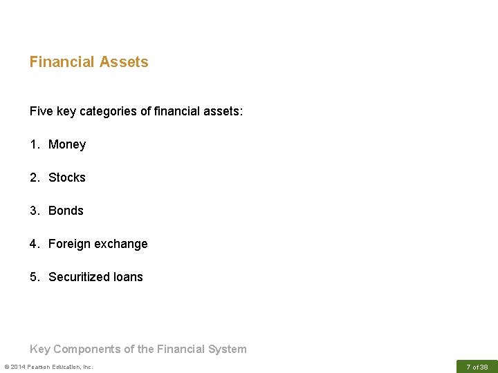 Financial Assets Five key categories of financial assets: 1. Money 2. Stocks 3. Bonds