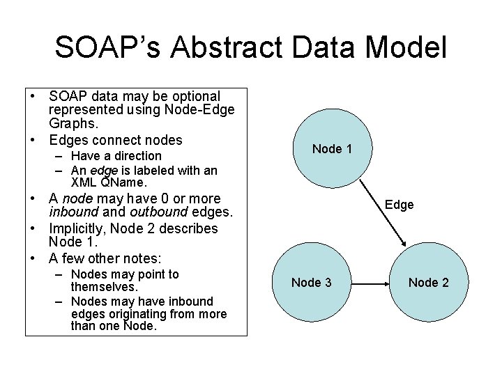 SOAP’s Abstract Data Model • SOAP data may be optional represented using Node-Edge Graphs.