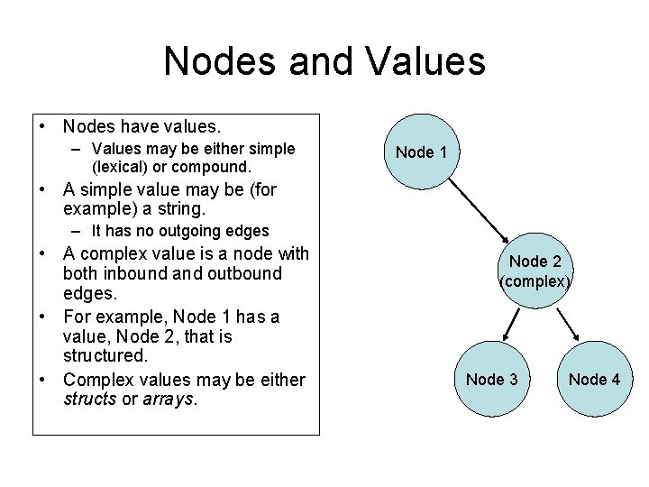 Nodes and Values • Nodes have values. – Values may be either simple (lexical)