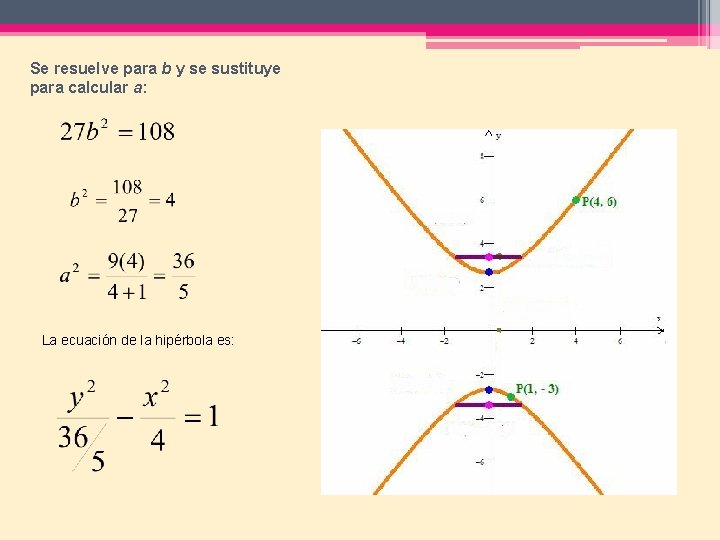 Se resuelve para b y se sustituye para calcular a: La ecuación de la