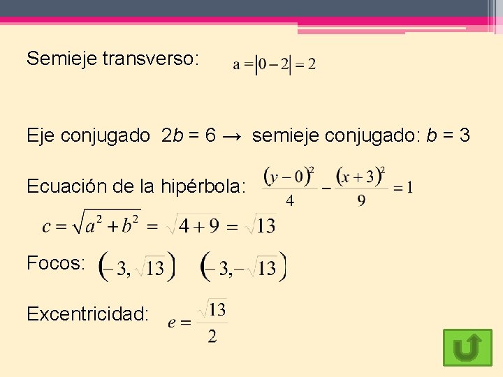  Semieje transverso: Eje conjugado 2 b = 6 → semieje conjugado: b =