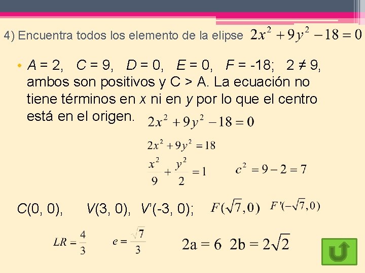  4) Encuentra todos los elemento de la elipse • A = 2, C
