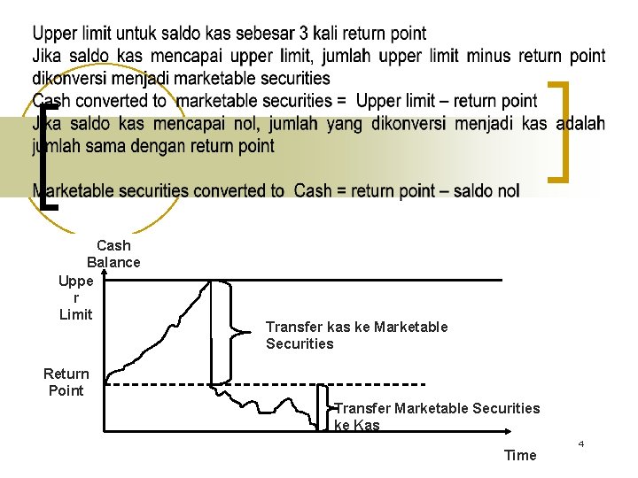 Cash Balance Uppe r Limit Transfer kas ke Marketable Securities Return Point Transfer Marketable