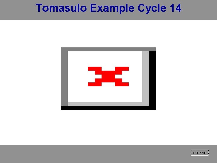 Tomasulo Example Cycle 14 EEL 5708 