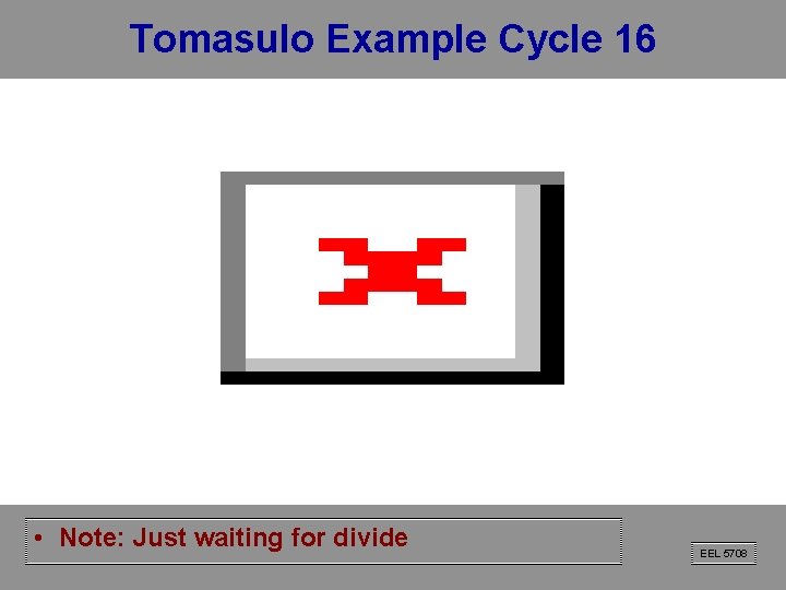Tomasulo Example Cycle 16 • Note: Just waiting for divide EEL 5708 Tomasulo Example Cycle 16 • Note: Just waiting for divide EEL 5708