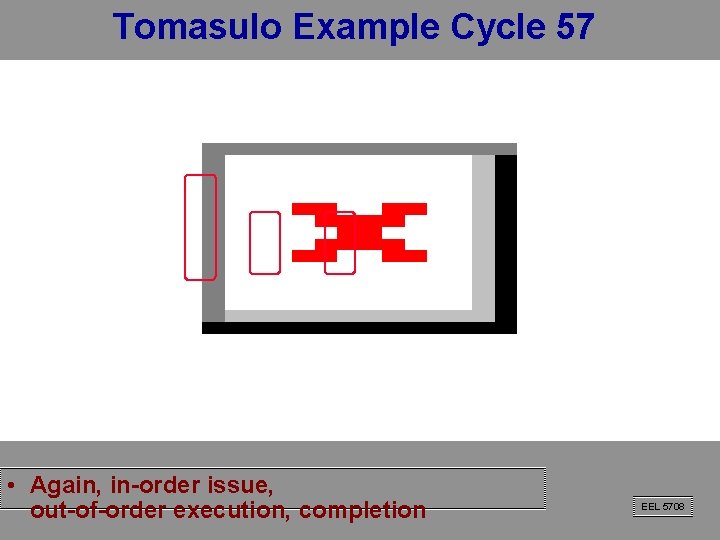 Tomasulo Example Cycle 57 • Again, in-order issue, out-of-order execution, completion EEL 5708 