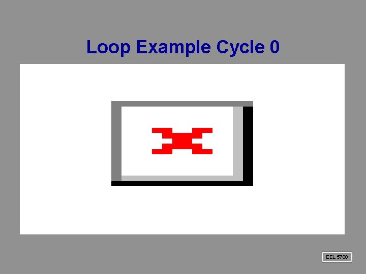 Loop Example Cycle 0 EEL 5708 