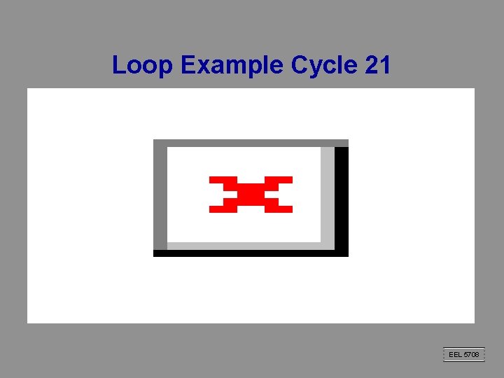 Loop Example Cycle 21 EEL 5708 