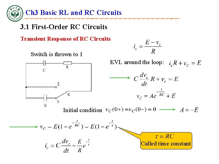 Ch 3 Basic RL and RC Circuits 3. 1 First-Order RC Circuits Transient Response