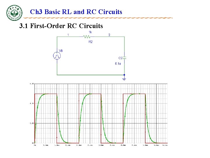 Ch 3 Basic RL and RC Circuits 3. 1 First-Order RC Circuits 