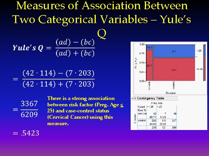 Measures of Association Between Two Categorical Variables – Yule’s Q • There is a