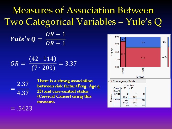 Measures of Association Between Two Categorical Variables – Yule’s Q • There is a