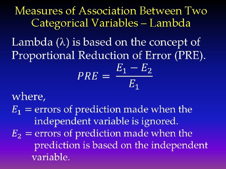 Measures of Association Between Two Lambda Categorical Variables – Lambda 