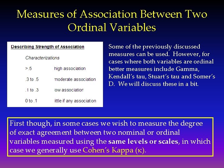 Measures of Association Between Two Ordinal Variables Some of the previously discussed measures can