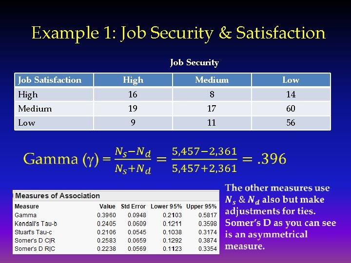 Example 1: Job Security & Satisfaction Job Security Job Satisfaction High Medium Low High