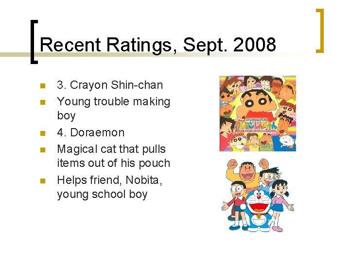 Recent Ratings, Sept. 2008 n n n 3. Crayon Shin-chan Young trouble making boy