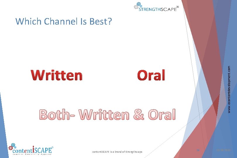 Which Channel Is Best? Oral www. econtentdevelopment. com Written Both- Written & Oral contenti.